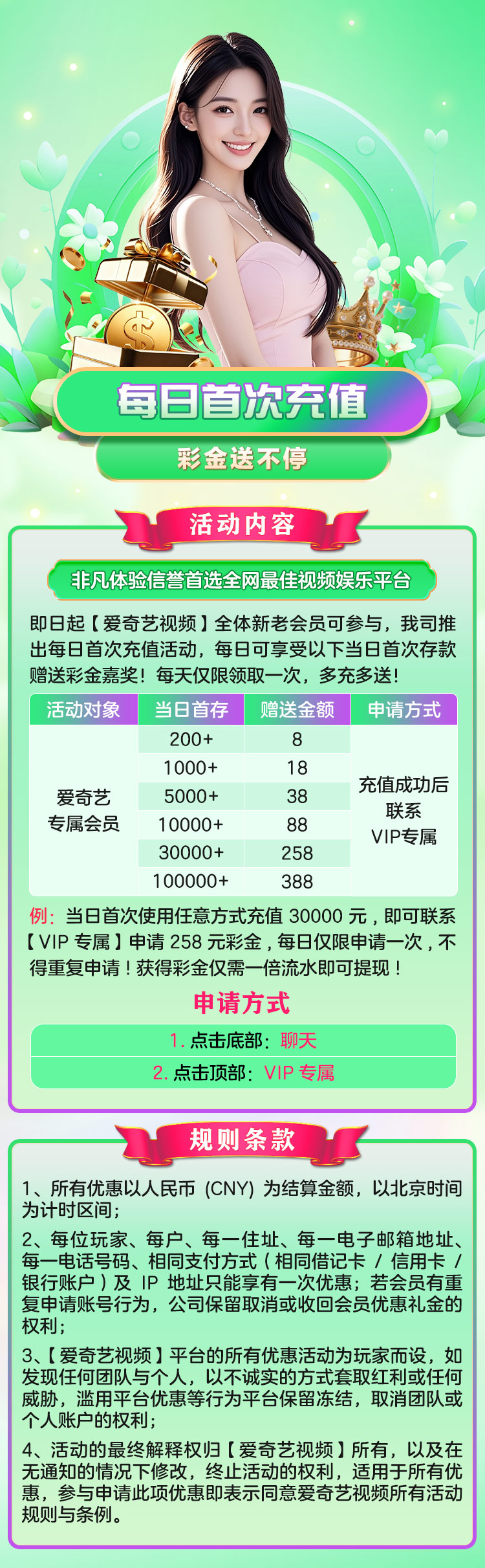 每日首次充值